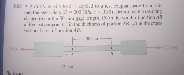 Beautiful A 2.75 Kn Tensile Load Capture Photography Beautiful A 2.75 Kn Tensile Load Capture Photography