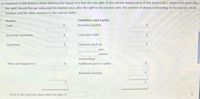 Solved Construct a new balance sheet showing the impact of a Chegg