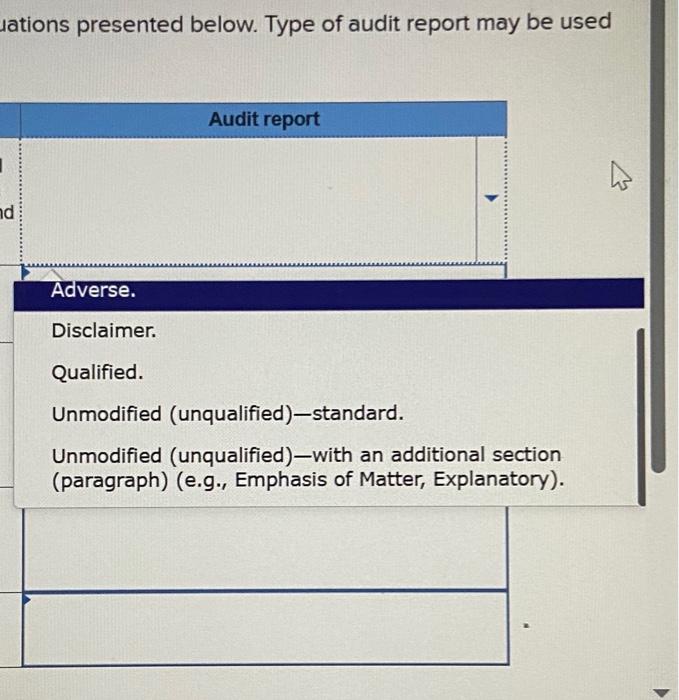 Solved Select the type of oudit report the ouditors | Chegg.com