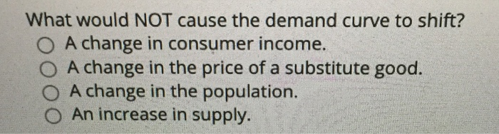 Solved What would NOT cause the demand curve to shift? A | Chegg.com