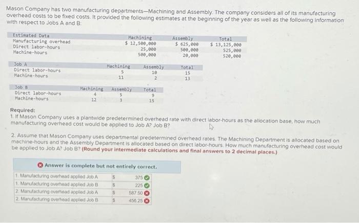 Solved Mason Company has two manufacturing | Chegg.com