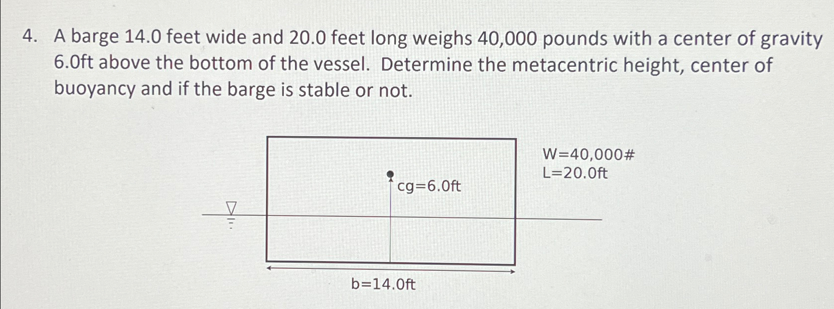 Solved A Barge 14.0 ﻿feet Wide And 20.0 ﻿feet Long Weighs | Chegg.com