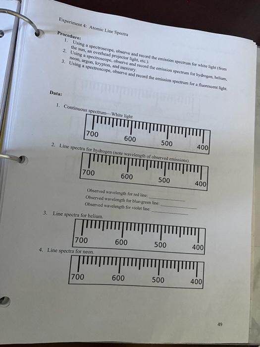 Solved Experiment 4: Atomic Line Spectra 5. Line spectra for | Chegg.com