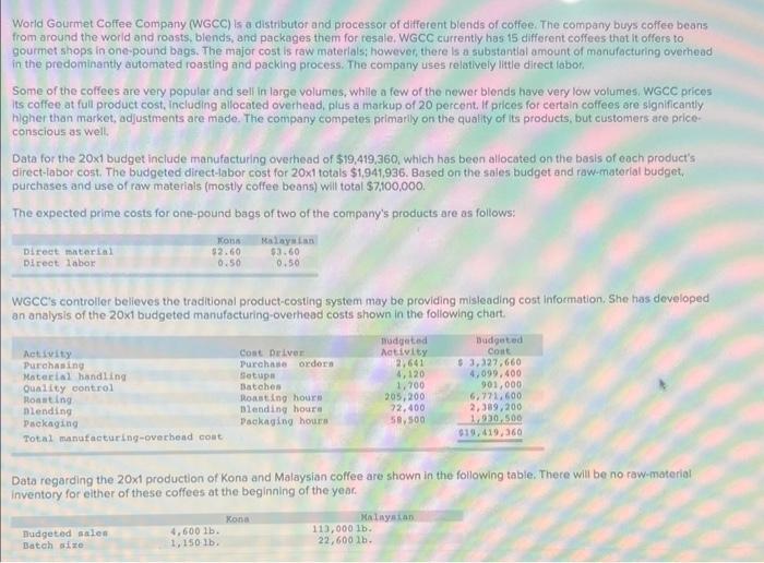 Solved World Gourmet Coffee Company (WGCC) is a distributor