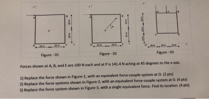 Solved 10m 10m 10 10 m 10m 10m Figure -01 Figure - 02 Figure | Chegg.com
