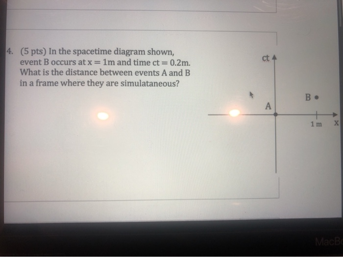 Solved ct 4. (5 pts) In the spacetime diagram shown, event B | Chegg.com