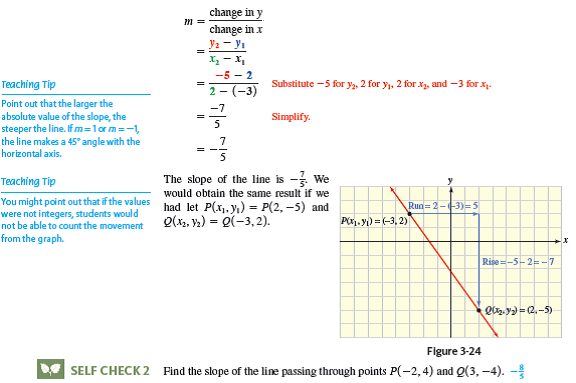 Solved Find The Slope Of The Line That Passes Through The Given P Chegg Com