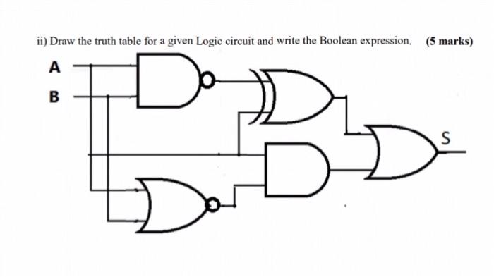 Solved ii) Draw the truth table for a given Logic circuit | Chegg.com