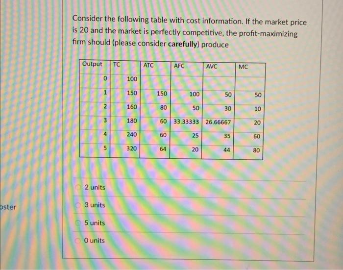 Solved Consider the following table with cost information. | Chegg.com