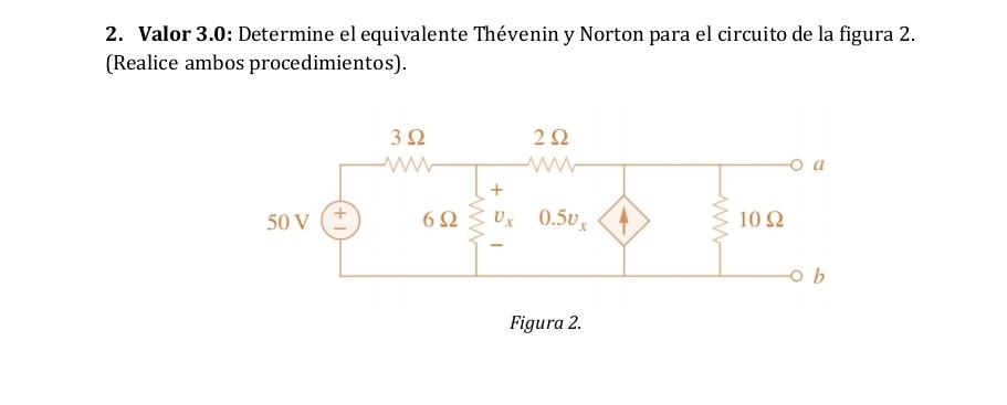 Solved 2. Valor 3.0: Determine el equivalente Thévenin y | Chegg.com