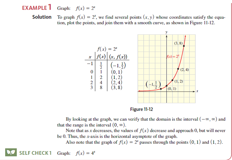 Graphing Exponential and Logarithmic Functions Worksheets