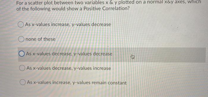 Solved For a scatter plot between two variables x & y | Chegg.com