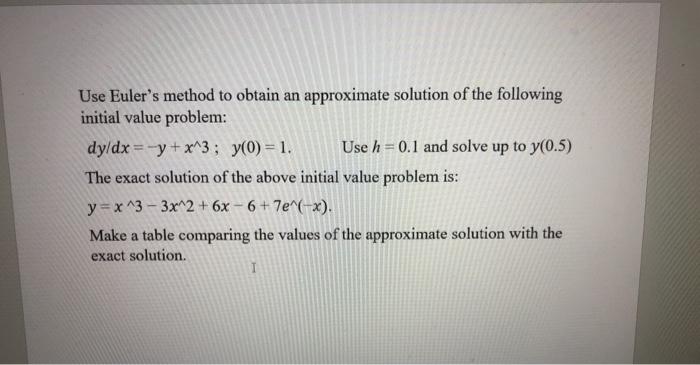 Solved Use Euler's Method To Obtain An Approximate Solution | Chegg.com