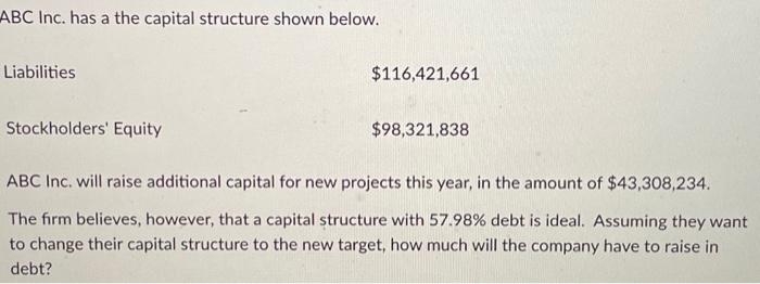 Solved ABC Inc. has a the capital structure shown below. ABC | Chegg.com