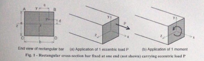 Mechanical Engineering Archive | October 17, 2019 | Chegg.com