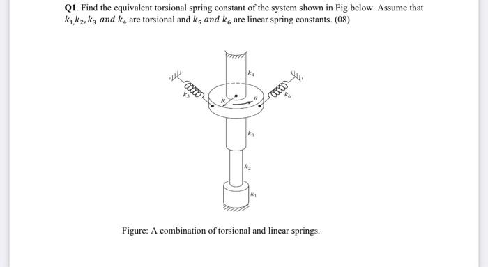 Solved Q1. Find The Equivalent Torsional Spring Constant Of | Chegg.com