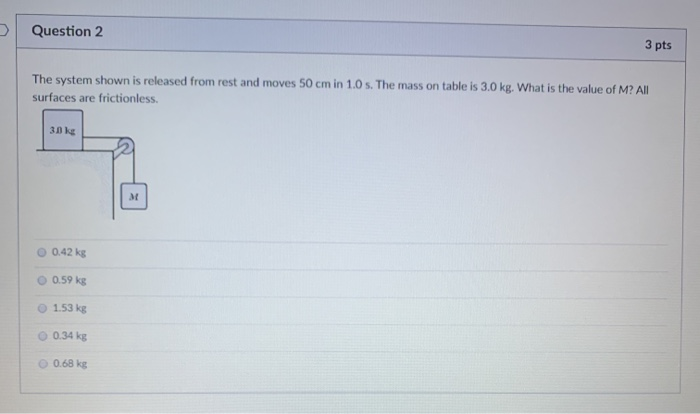 Solved Question 2 3 pts The system shown is released from | Chegg.com