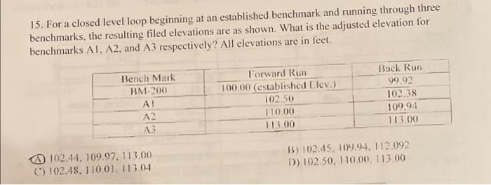 Solved 15. For a closed level loop beginning at an | Chegg.com