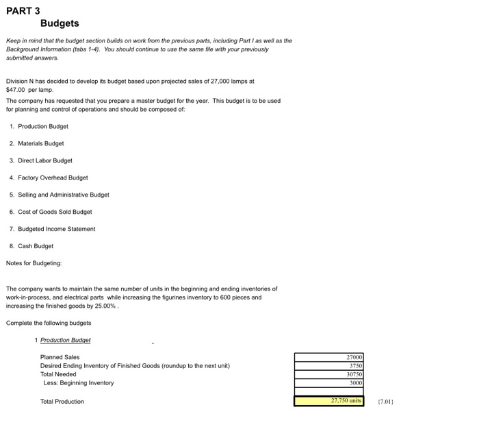 Solved PART 3 Budgets Keep In Mind That The Budget Section | Chegg.com