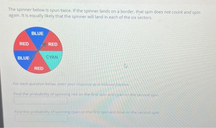 Solved The spinner below is spun twice. If the spinner lands | Chegg.com
