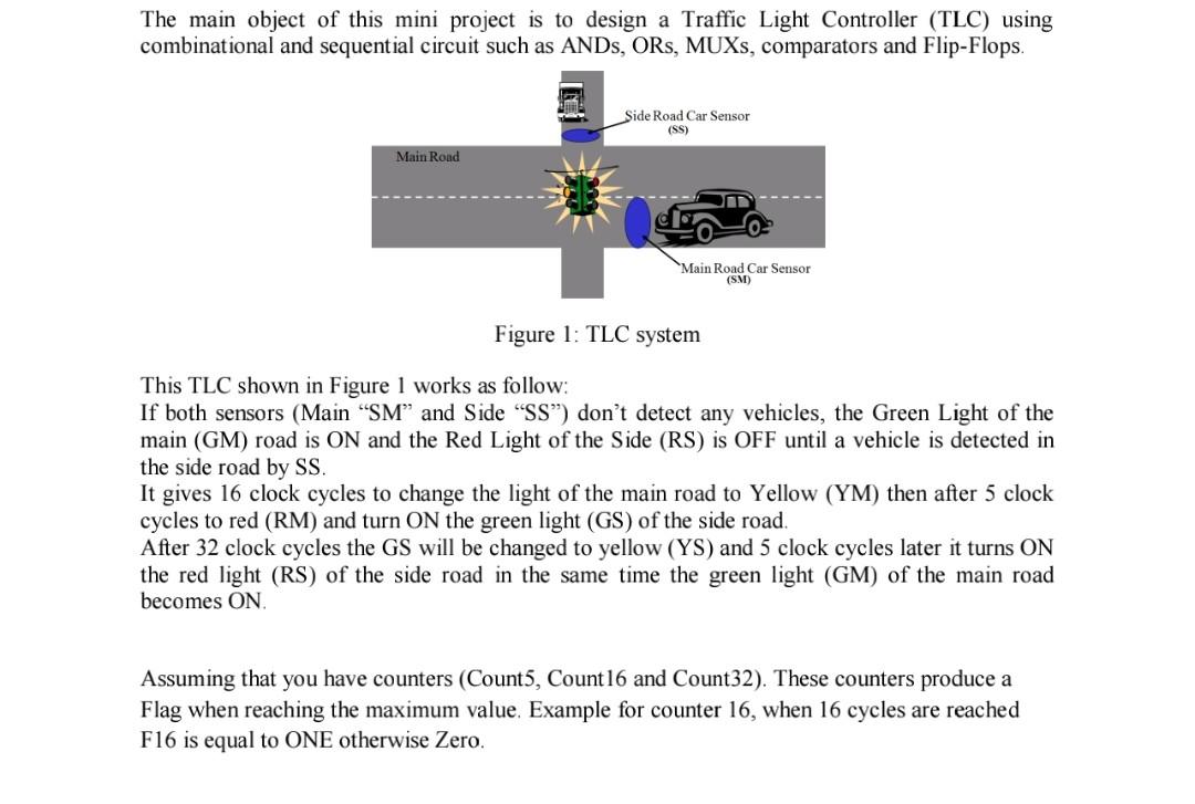 Solved The main object of this mini project is to design a | Chegg.com
