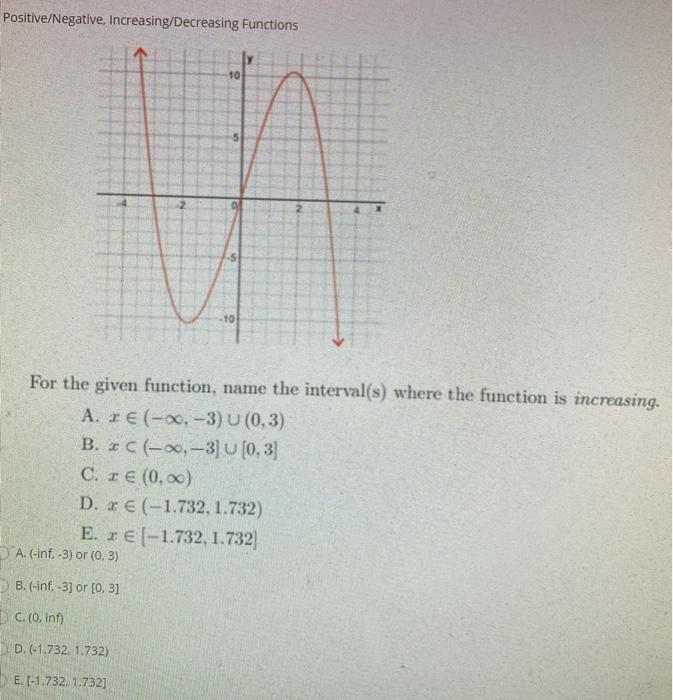Solved Positive/Negative, Increasing/Decreasing Functions A | Chegg.com