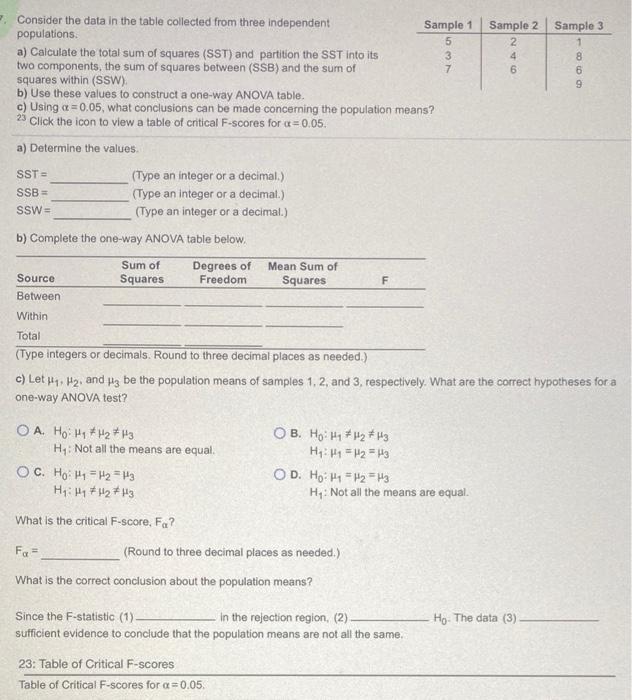 Solved Sample 2 Sample 3 2 1 4 8 6 DO- 23 Consider the data | Chegg.com