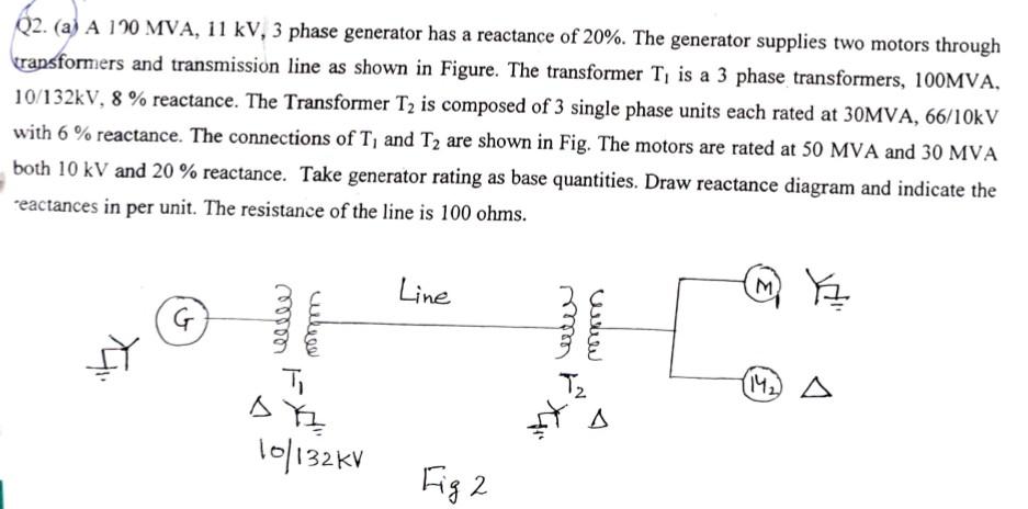 Solved Q2. (a) A 190MVA,11kV,3 phase generator has a | Chegg.com