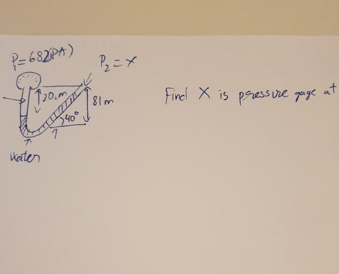 Solved P=682PA) P₂=X at 9 200 81m Findl X is pressure gage | Chegg.com