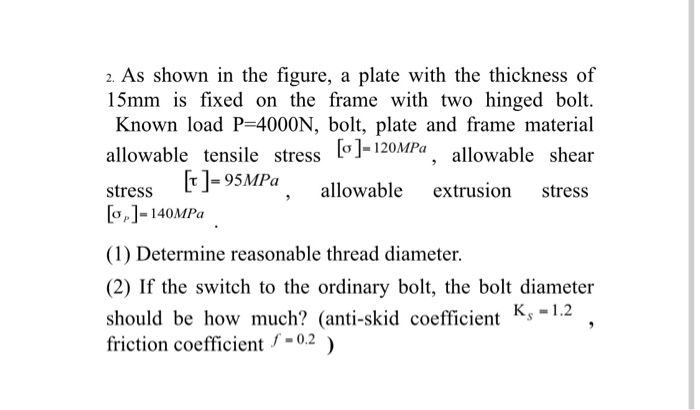 2. As shown in the figure, a plate with the thickness | Chegg.com