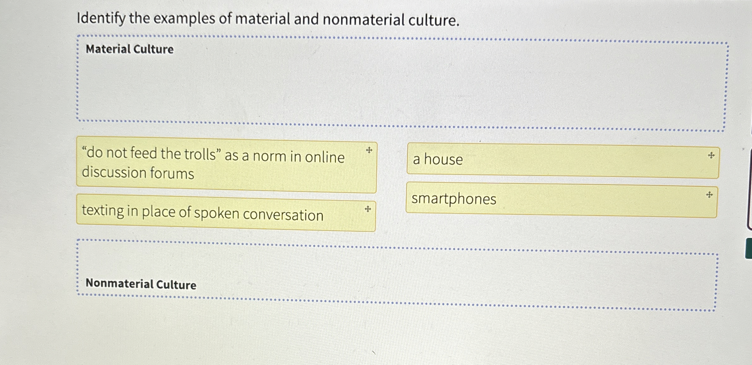 Solved Identify the examples of material and nonmaterial | Chegg.com