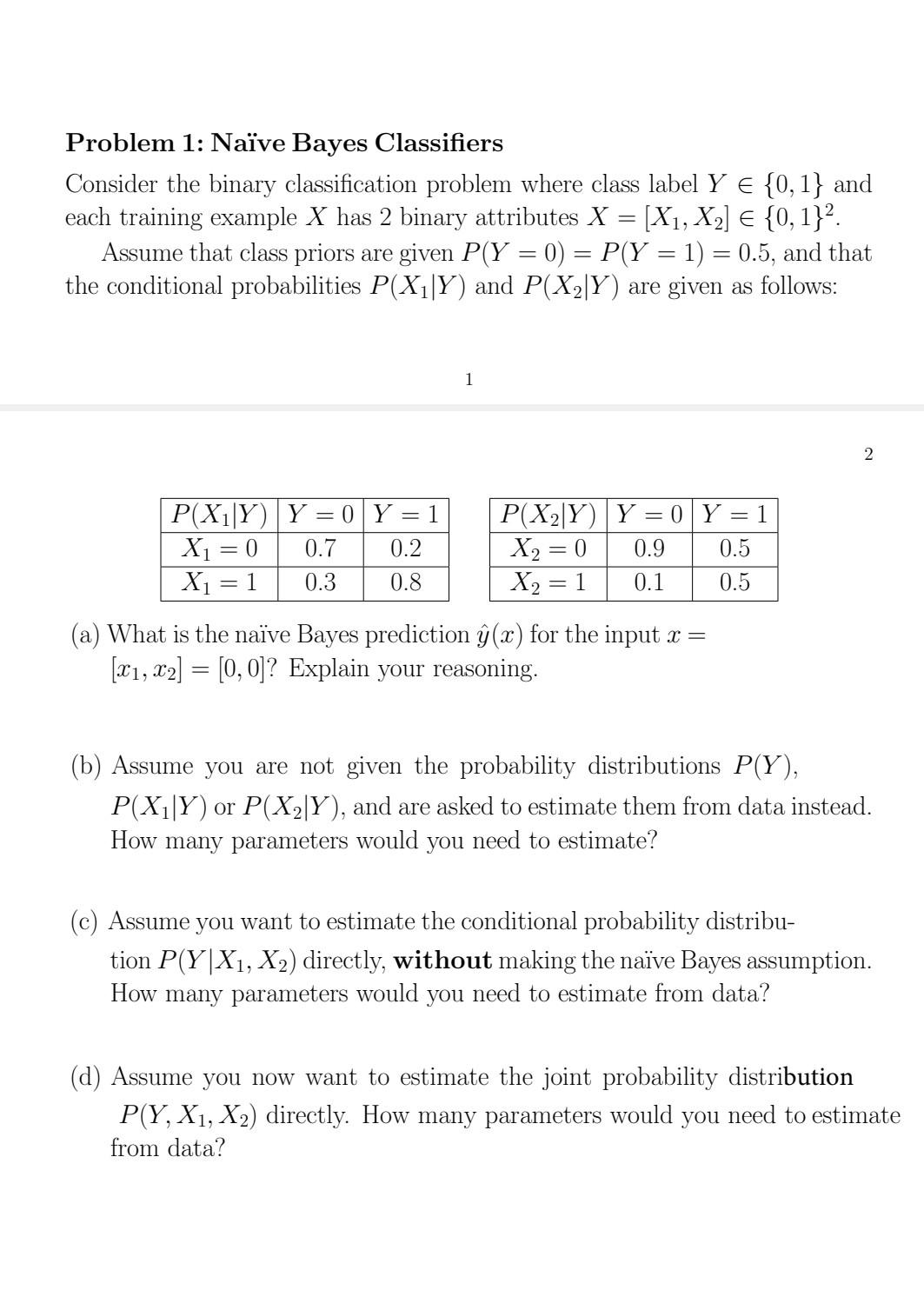 Solved Problem 1: Naïve Bayes Classifiers Consider The | Chegg.com