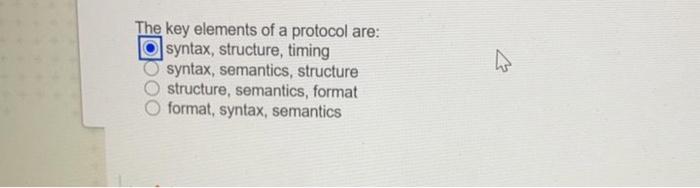 Solved 2 The key elements of a protocol are: syntax, | Chegg.com