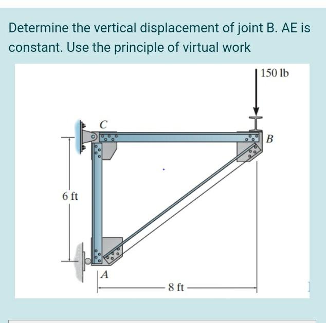 Solved Determine the vertical displacement of joint B. AE is | Chegg.com