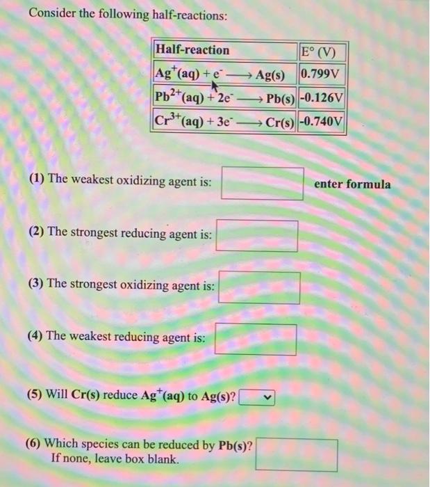 Solved Consider the following half-reactions: Half-reaction | Chegg.com