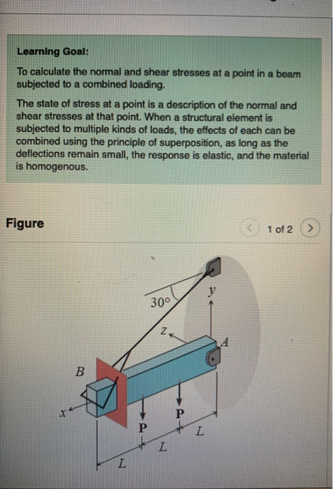 Solved Learning Goal: To calculate the normal and shear | Chegg.com