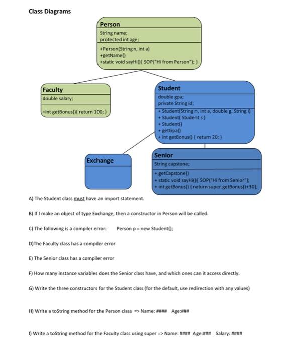Solved Class Diagrams Person String name: protected intage: | Chegg.com