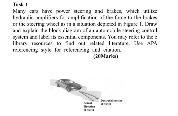 hydraulic powered cars