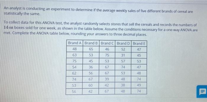 Quizzes  The Analyst