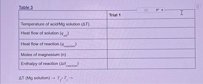 Solved First three images are notes from the lab experiment | Chegg.com