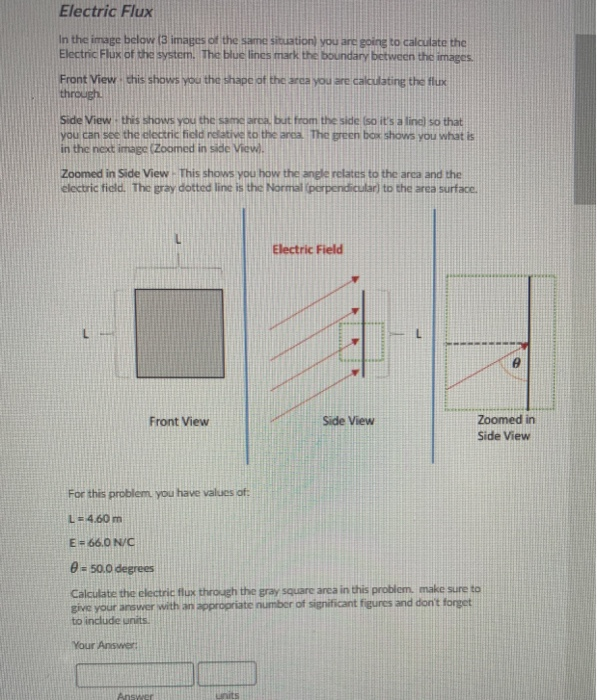 Solved Electric Flux In the image below (3 images of the
