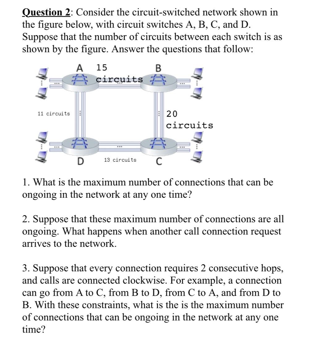 Solved Question 2 Consider the circuitswitched network
