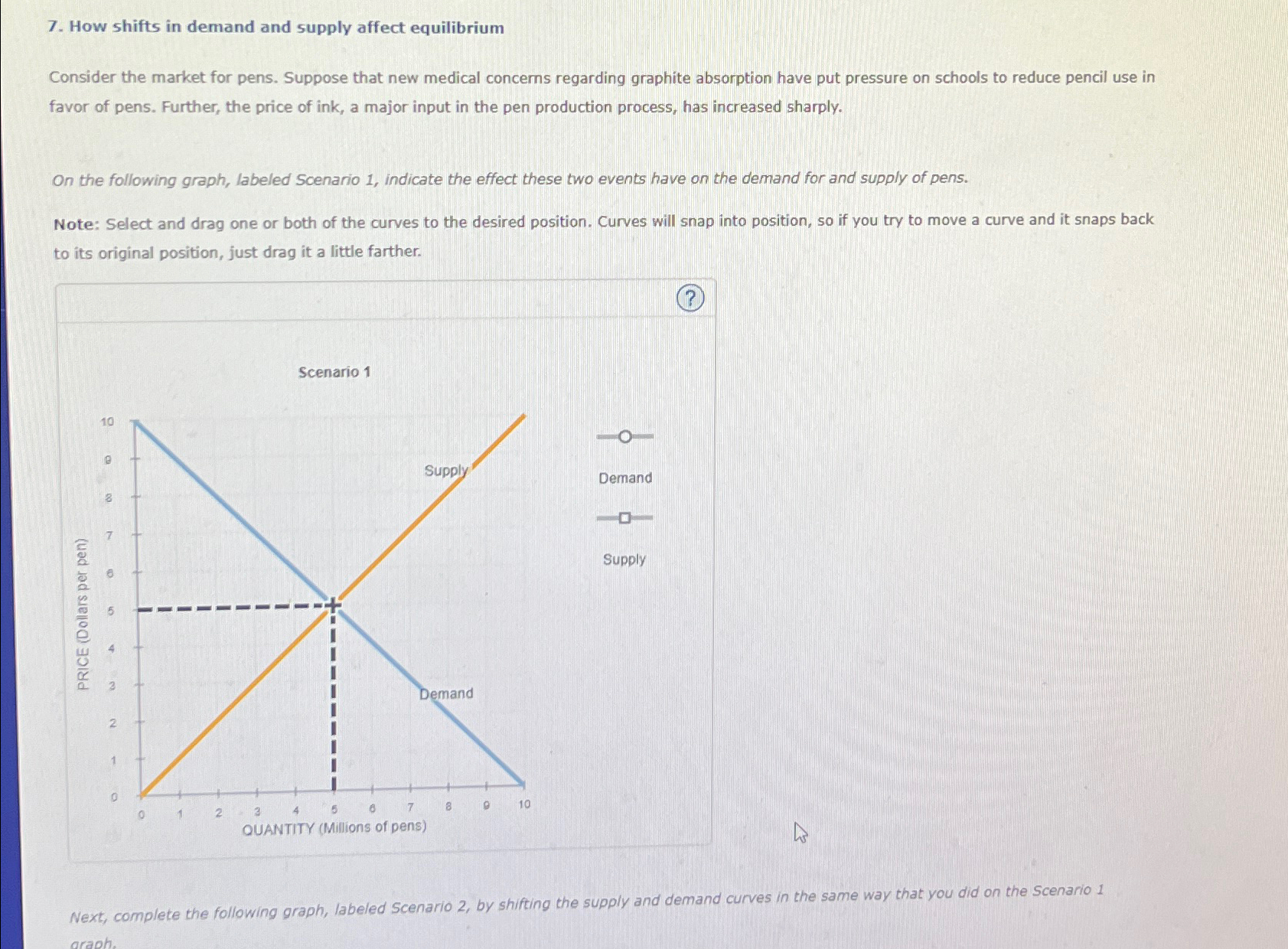 Solved How shifts in demand and supply affect | Chegg.com