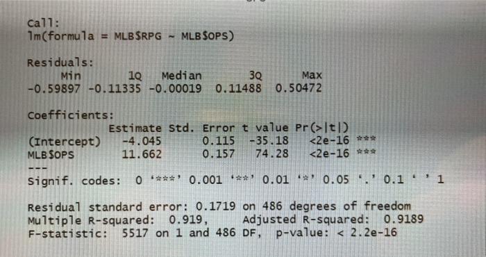Solved Last Problem. The data for this problem is from Major | Chegg.com