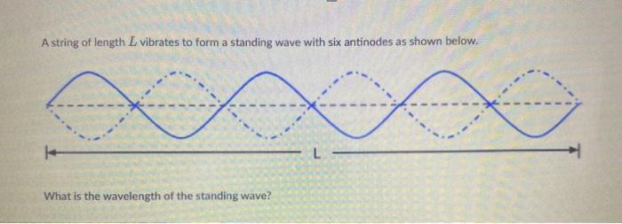 Solved A String Of Length L Vibrates To Form A Standing Wave | Chegg.com