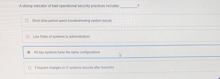 Solved A strong indicator of bad operational security | Chegg.com