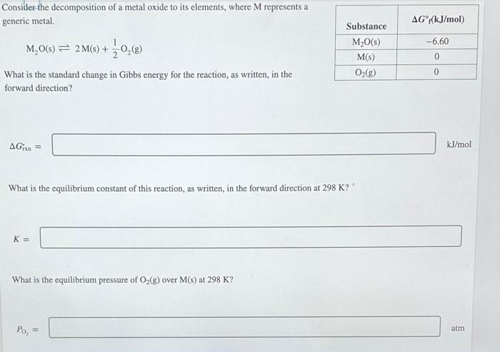 Solved Consider The Decomposition Of A Metal Oxide To Its | Chegg.com