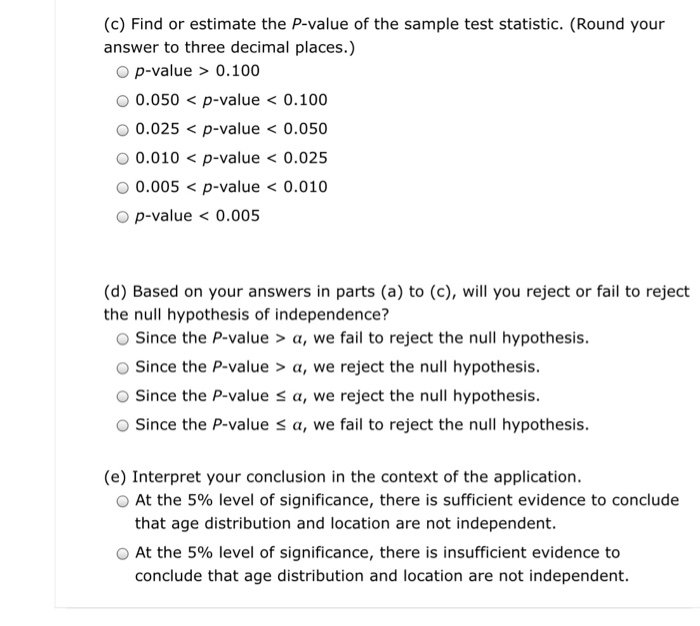 Solved The following table shows age distribution and | Chegg.com