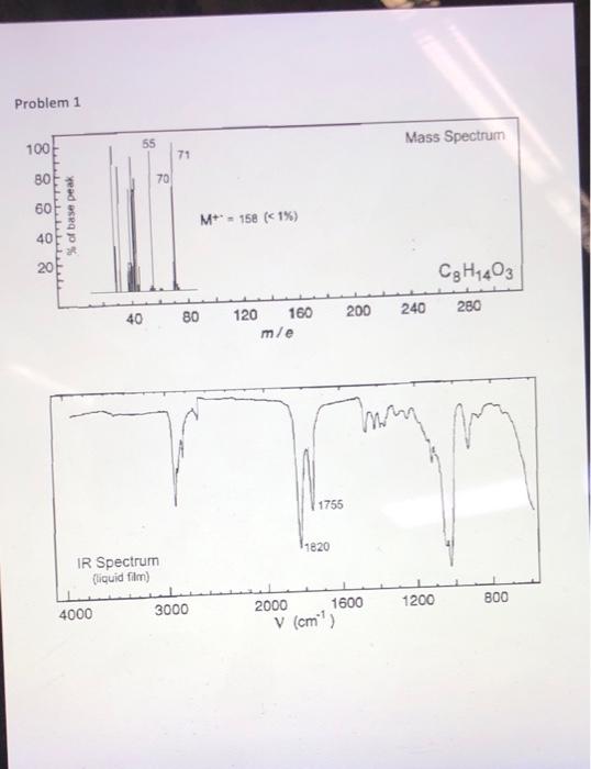 Solved Problem 113 C NMR Spectrum (56.0 Mie . COCl, seitfon) | Chegg.com