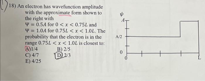 [Solved]: 18) An electron has wavefunction amplitude with t